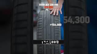 #shorts 타이어 셀프 교체, 참 쉽죠~