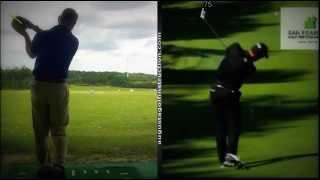 Golf Lessons: Forearm Rotation