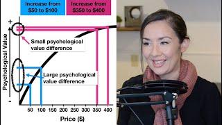 Lecture: Prospect Theory, Judgment and Decision Making