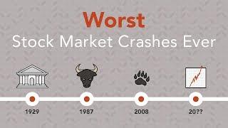 History of Stock Market Crashes | Phil Town