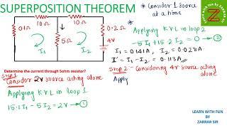 SUPERPOSITION THEOREM WITH TWO EXAMPLE in Less than 20 Min