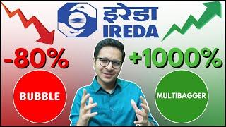 IREDA Stock analysis - Multibagger or Bubble? | IREDA stock review | Ireda Share |