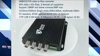 4ch 720P 960P 1080P AHD CVI TVI video optical converter with data