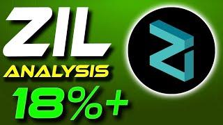  ZIL Price Rally  Zilliqa Analysis & Price Update | Crypto News Today