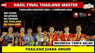 Hasil Final Thailand Master 2024 Hari ini: Thailand Juara Umum!  Thailand Masters 2024