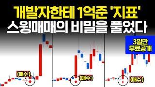 추세 전환 스윙매매법, 이것만 잘해도 1년안에 인생이 바뀝니다. #주식강의기초 #주식매매법