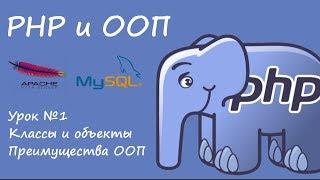 PHP и ООП. Классы и объекты. Смысл ООП.