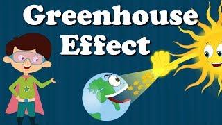 Greenhouse Effect | #aumsum #kids #science #education #children