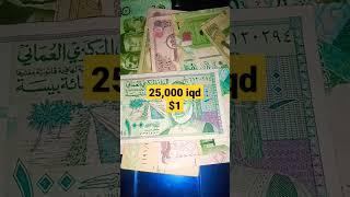 How much is the 25000 Iraqi Dinar to US Dollar