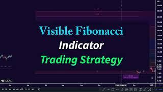 Visible Fibonacci Indicator Trading Strategy