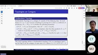 【24.12.20】 "Background on Geometric Langland Conjecture " | Kong Shi Yu | FYP Presentation