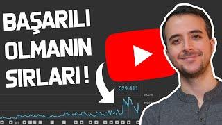 Youtube Algoritması Nasıl Çalışır? | Youtube’da Başarılı Olmanın Sırları