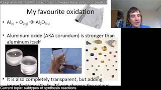SCH3U 2.3: synthesis and decomposition reactions