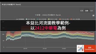 股魚極速成長股掃描器 - 本益比河流圖教學 - 以2412中華電信為例