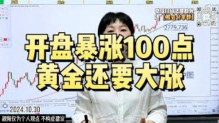 开盘暴涨100点，黄金还要大涨！#黄金 #金价 #国际金价 #今日金价#黄金每日分析