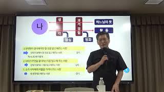 영신수련 3강(2) : 기도의 질적 변화