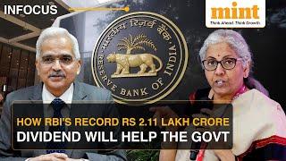Why RBI Announced Record Rs 2.11 Lakh Crore Dividend For The Government | Explained