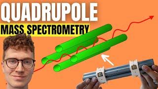 Quadrupole Mass Spectrometry (QMS) FOR BEGINNERS