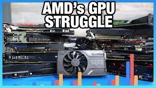 Special Report: NVIDIA vs. Dwindling AMD GPU Marketshare