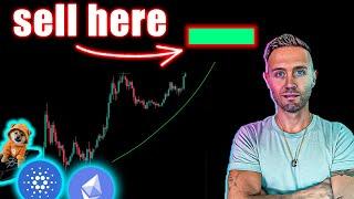 when to sell parabolic crypto gains