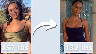 How I lost 20 Pounds Quickly