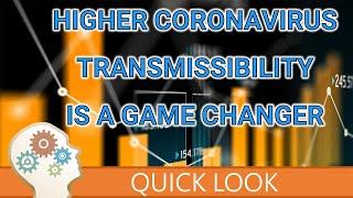 FASTER SPREAD OF NEW CORONAVIRUS VARIANTS IS SUCH A GAME CHANGER