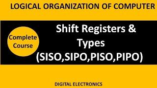 SHIFT REGISTERS & TYPES | siso shift register | sipo shift register | piso shift register | bca loc