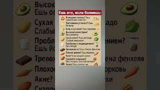 Ешьте этт, если