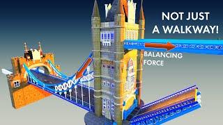 London Tower Bridge : GENIUS Engineering of our Forefathers