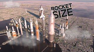 Rocket Size Comparison | 