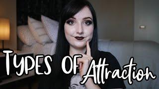 Decoding The FIVE Types of Attraction!