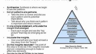 Using Big Data to Support Managing Marketing Performance