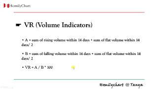 Homily Chart(English) Learning Common Indicators  #11 VR #TechnicalAnalysis7