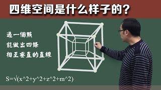 What does four dimensional space look like?Mr Lee describes it within 6 minutes