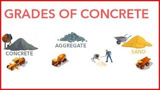 Grades of Concrete and their uses in the construction industry.