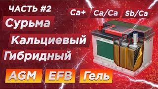 Как выбрать аккумулятор? Все типы: EFB, AGM, Гель, кальциевый, гибридный, сурьма. Часть 2