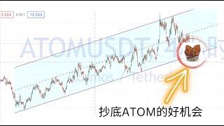 ATOM的发财抄底机会