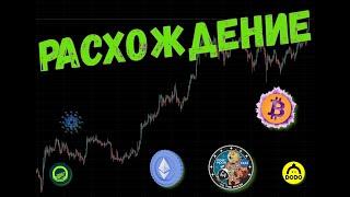 ОПАСНОСТЬ ДЛЯ ВСЕХ  АЛЬТКОИНОВ  ПРОГНОЗ BTC / ETH / TOTAL / DOGE / COMP / DODO / MOVR / ADA