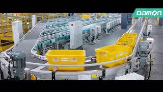 Conveyor and sorting system in E-commerce distribution center | Damon Technology Group