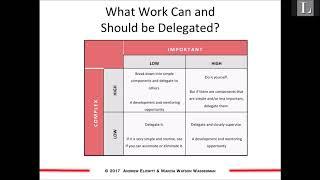 How to Delegate Effectively in Your Law Practice [Webinars for Busy Lawyers]