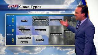 Weather Whys: Cloud types