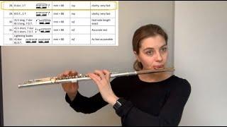 Flute Lesson: Advanced Scales 6