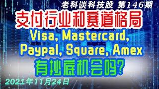 第145期：支付行业格局和发展趋势，Visa, Mastercard, Paypal, Square, Amex，有抄底机会吗？