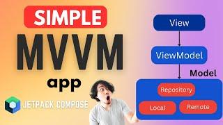 Simple MVVM App  | Android | Jetpack Compose