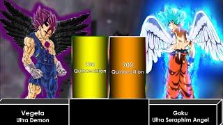 Demon Vegeta Vs Seraphim Goku Power Level