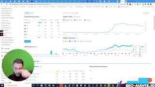 Advanced SEO Query Counts and Aligned Intent Modelling with intro