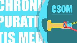 What is Chronic Supparative Otitis Media (CSOM)?