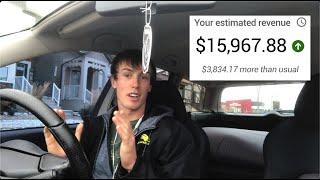 You WONT EVEN BELIEVE how much a 3000 subscriber YOUTUBER makes!