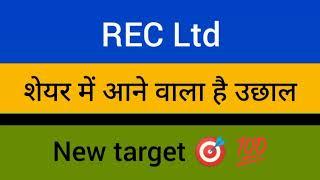 REC Ltd stock fundamental analysis l REC ltd share technical analysis l REC stock latest news