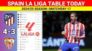 Spanish La Liga Table Updated Today after Atl Madrid vs Sevilla ¦ La Liga Table & Standings 2024/25